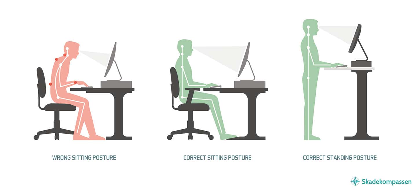 Postural hållning när du sitter och står